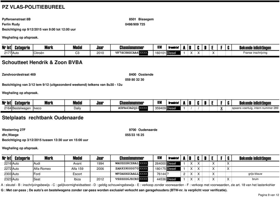 A5FA43A2Q10031 359409 Diesel 1 / / spaans voertuig, intern nummer 289 Stelplaats rechtbank Oudenaarde Westerring 27F 9700 Oudenaarde dhr,waege 055/33 16 25 Bezichtiging op 3/12/2015 tussen 13:30 uur