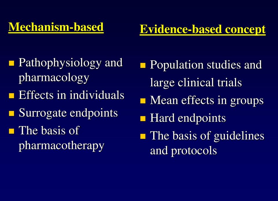 of pharmacotherapy Population studies and large clinical trials