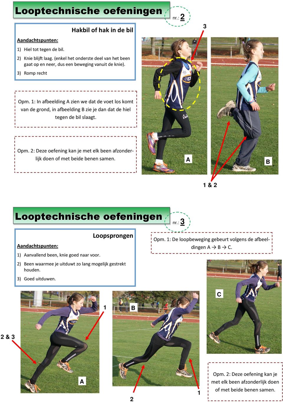 A B & Loopsprongen Opm. : De loopbeweging gebeurt volgens de aeeldingen A B C. ) Aanvallend been, knie goed naar voor.