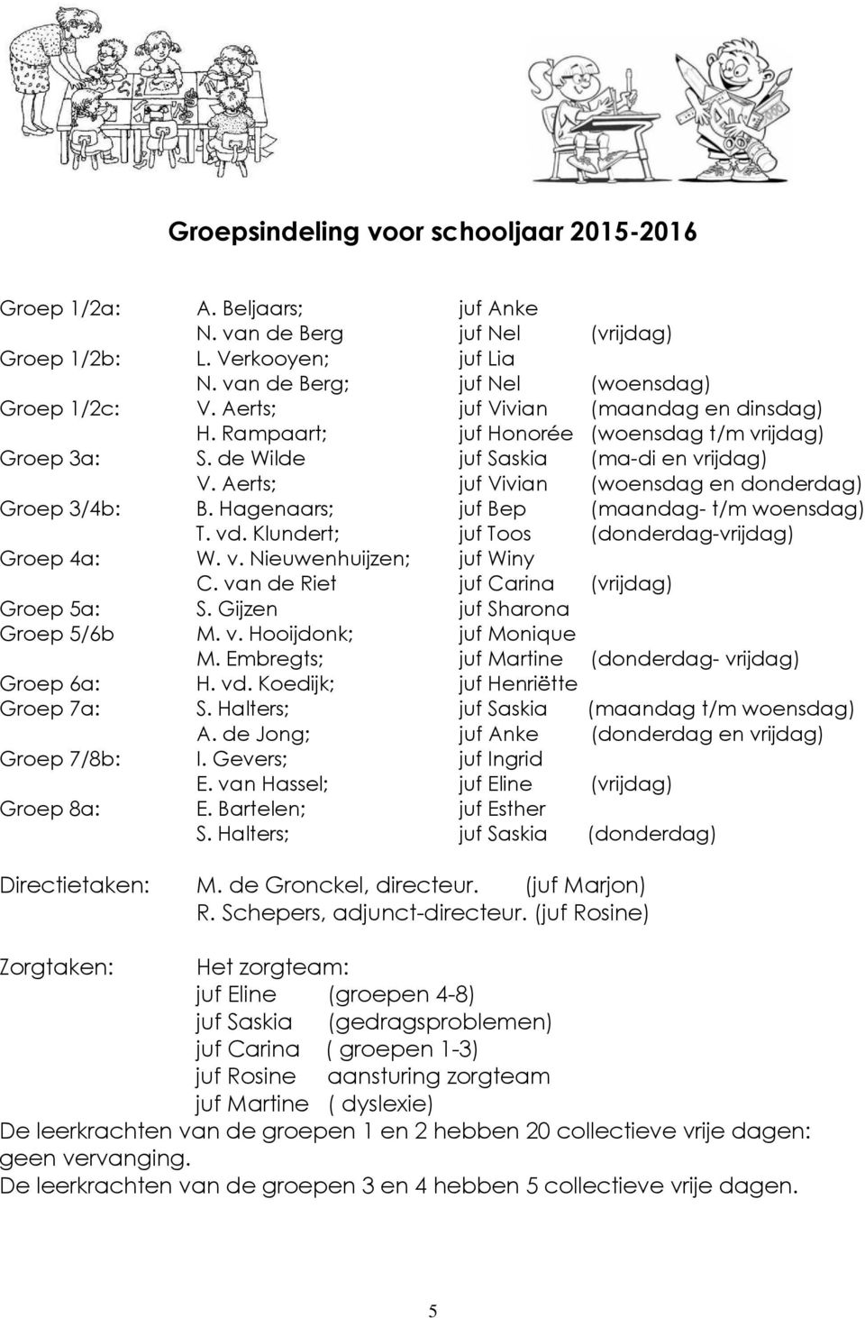 Hagenaars; juf Bep (maandag- t/m woensdag) T. vd. Klundert; juf Toos (donderdag-vrijdag) Groep 4a: W. v. Nieuwenhuijzen; juf Winy C. van de Riet juf Carina (vrijdag) Groep 5a: S.