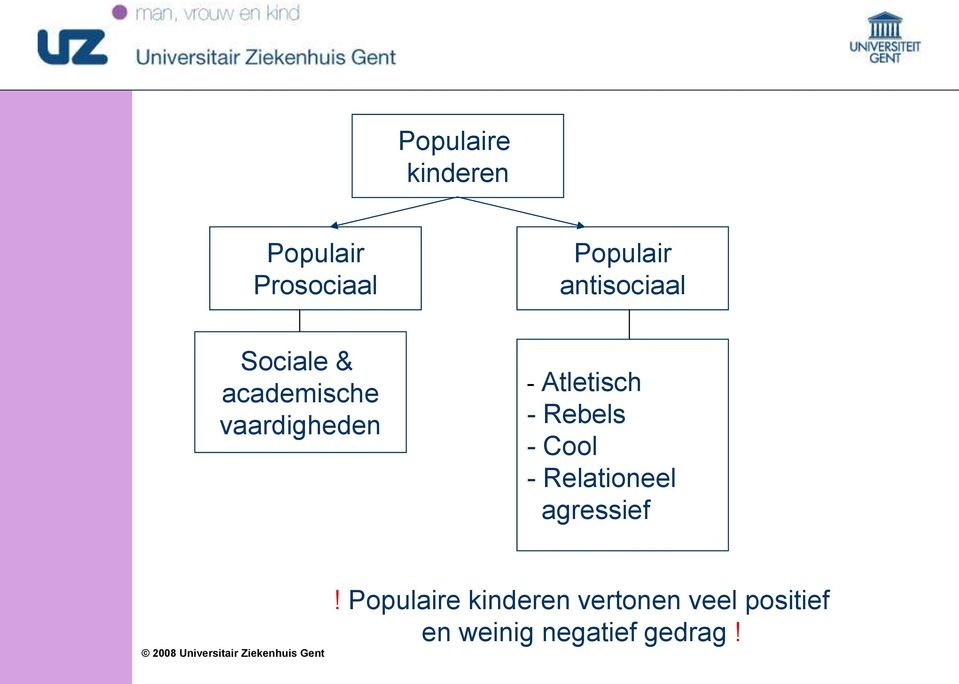 Atletisch - Rebels - Cool - Relationeel agressief!