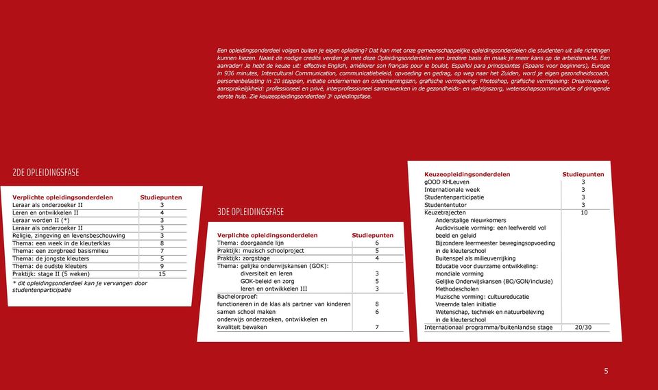 Je hebt de keuze uit: effective English, améliorer son français pour le boulot, Español para principiantes (Spaans voor beginners), Europe in 936 minutes, Intercultural Communication,