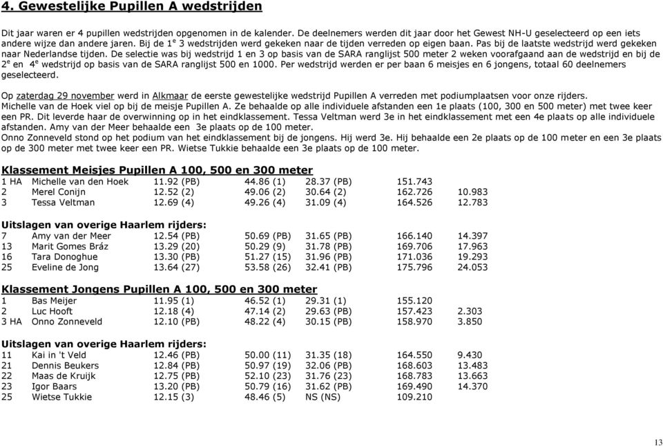 Pas bij de laatste wedstrijd werd gekeken naar Nederlandse tijden.