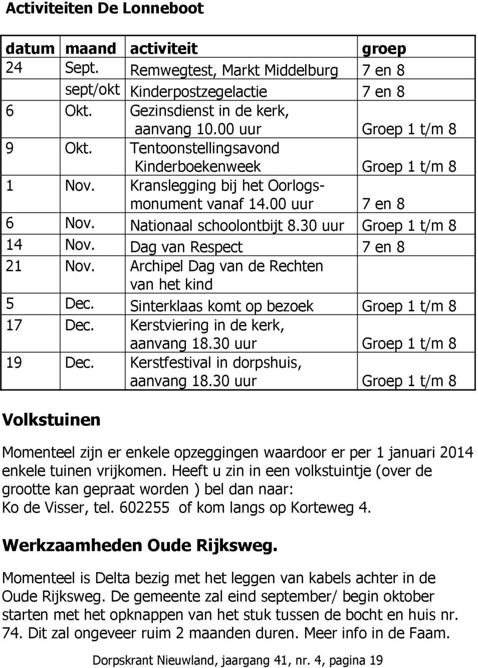 30 uur Groep 1 t/m 8 14 Nov. Dag van Respect 7 en 8 21 Nov. Archipel Dag van de Rechten van het kind 5 Dec. Sinterklaas komt op bezoek Groep 1 t/m 8 17 Dec. Kerstviering in de kerk, aanvang 18.