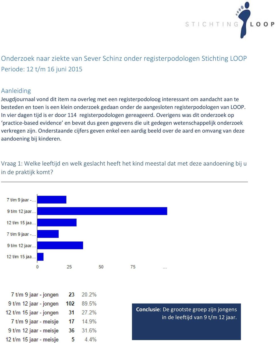 Overigens was dit onderzoek op practice-based evidence en bevat dus geen gegevens die uit gedegen wetenschappelijk onderzoek verkregen zijn.