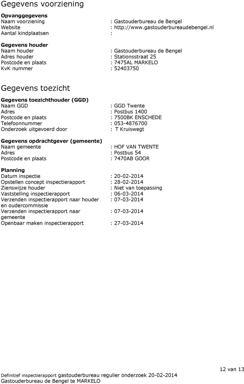 toezichthouder (GGD) Naam GGD : GGD Twente Adres : Postbus 1400 Postcode en plaats : 7500BK ENSCHEDE Telefoonnummer : 053-4876700 Onderzoek uitgevoerd door : T Kruiswegt Gegevens opdrachtgever