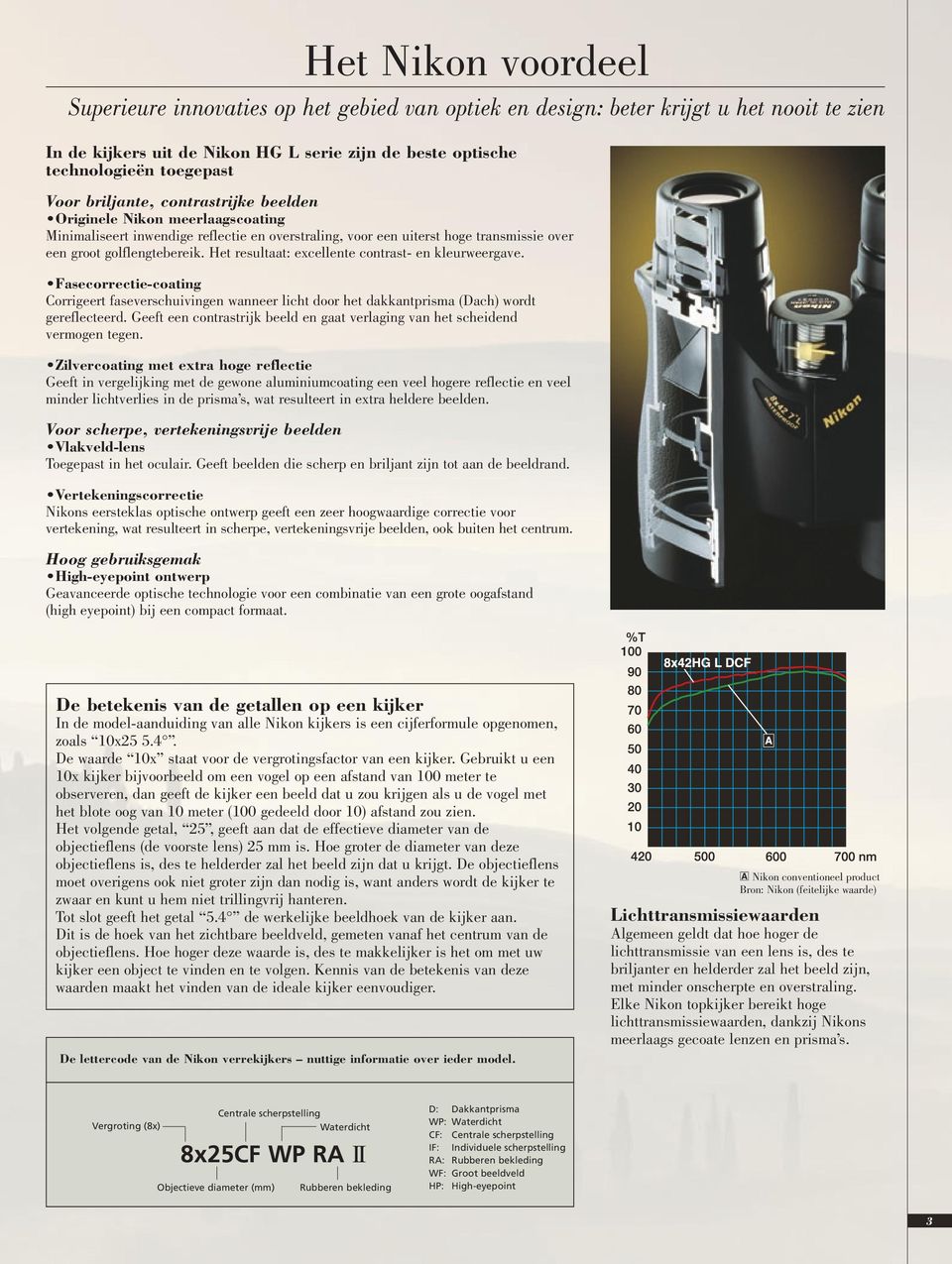 Het resultaat: excellente contrast- en kleurweergave. Fasecorrectie-coating Corrigeert faseverschuivingen wanneer licht door het dakkantprisma (Dach) wordt gereflecteerd.