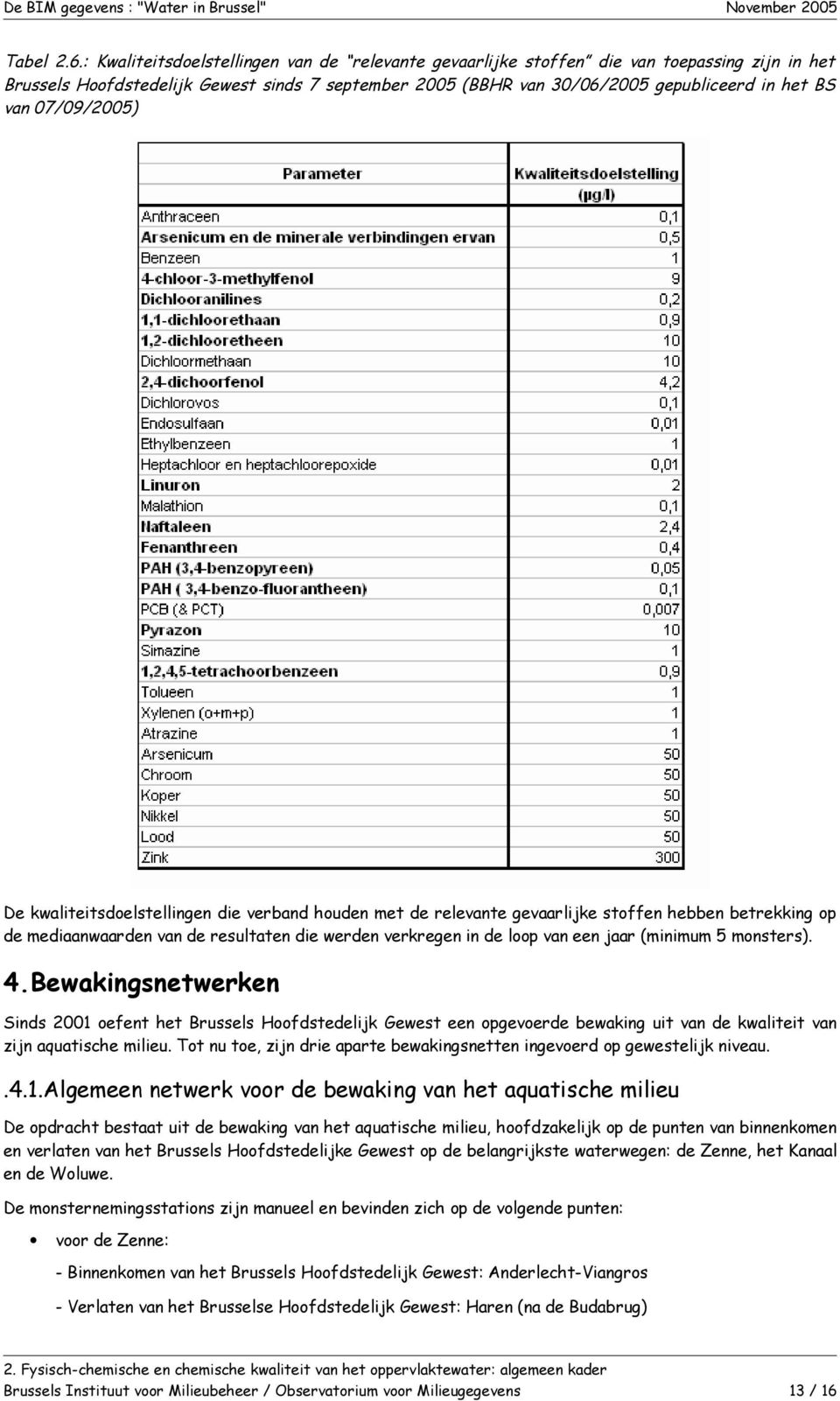 07/09/2005) De kwaliteitsdoelstellingen die verband houden met de relevante gevaarlijke stoffen hebben betrekking op de mediaanwaarden van de resultaten die werden verkregen in de loop van een jaar