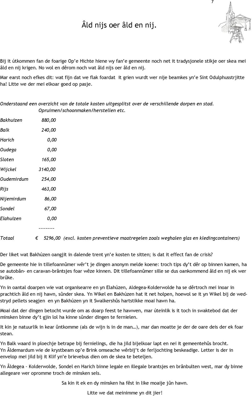 Litte we der mei elkoar goed op pasje. Onderstaand een overzicht van de totale kosten uitgesplitst over de verschillende dorpen en stad. Opruimen/schoonmaken/herstellen etc.