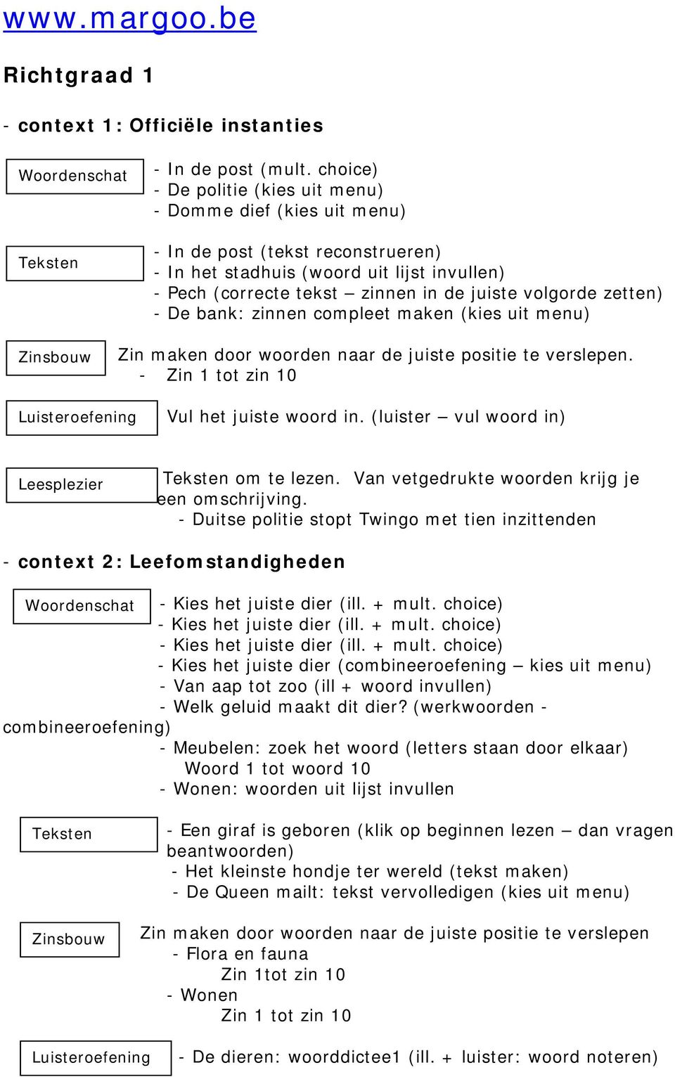 zetten) - De bank: zinnen compleet maken (kies uit menu). Vul het juiste woord in. (luister vul woord in) om te lezen.