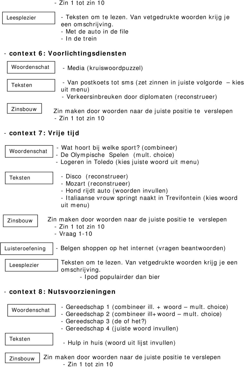 menu) - Verkeersinbreuken door diplomaten (reconstrueer) - context 7: Vrije tijd - Wat hoort bij welke sport? (combineer) - De Olympische Spelen (mult.