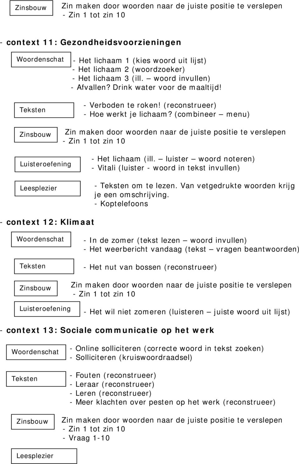 Van vetgedrukte woorden krijg je - Koptelefoons - context 12: Klimaat - In de zomer (tekst lezen woord invullen) - Het weerbericht vandaag (tekst vragen beantwoorden) - Het nut van bossen