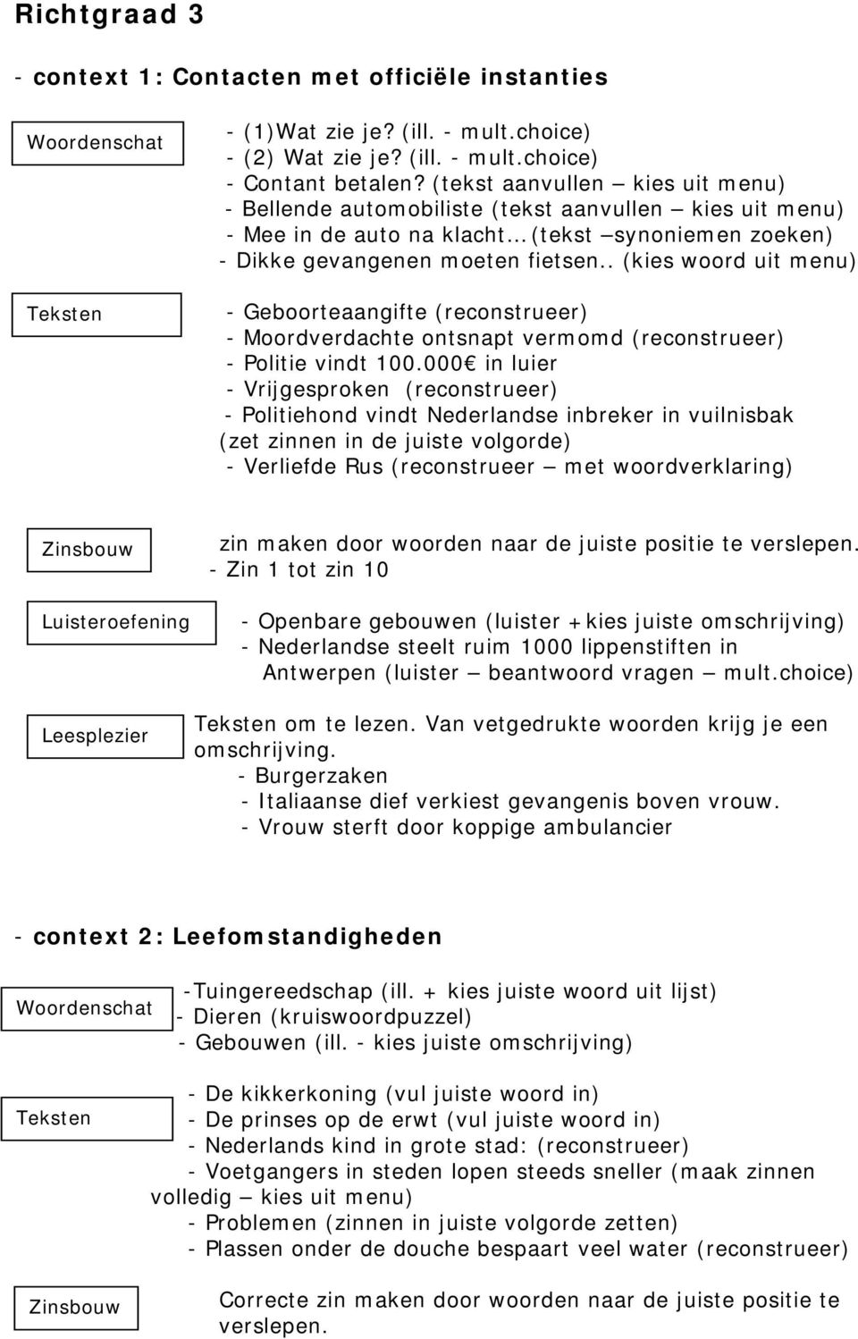 . (kies woord uit menu) - Geboorteaangifte (reconstrueer) - Moordverdachte ontsnapt vermomd (reconstrueer) - Politie vindt 100.