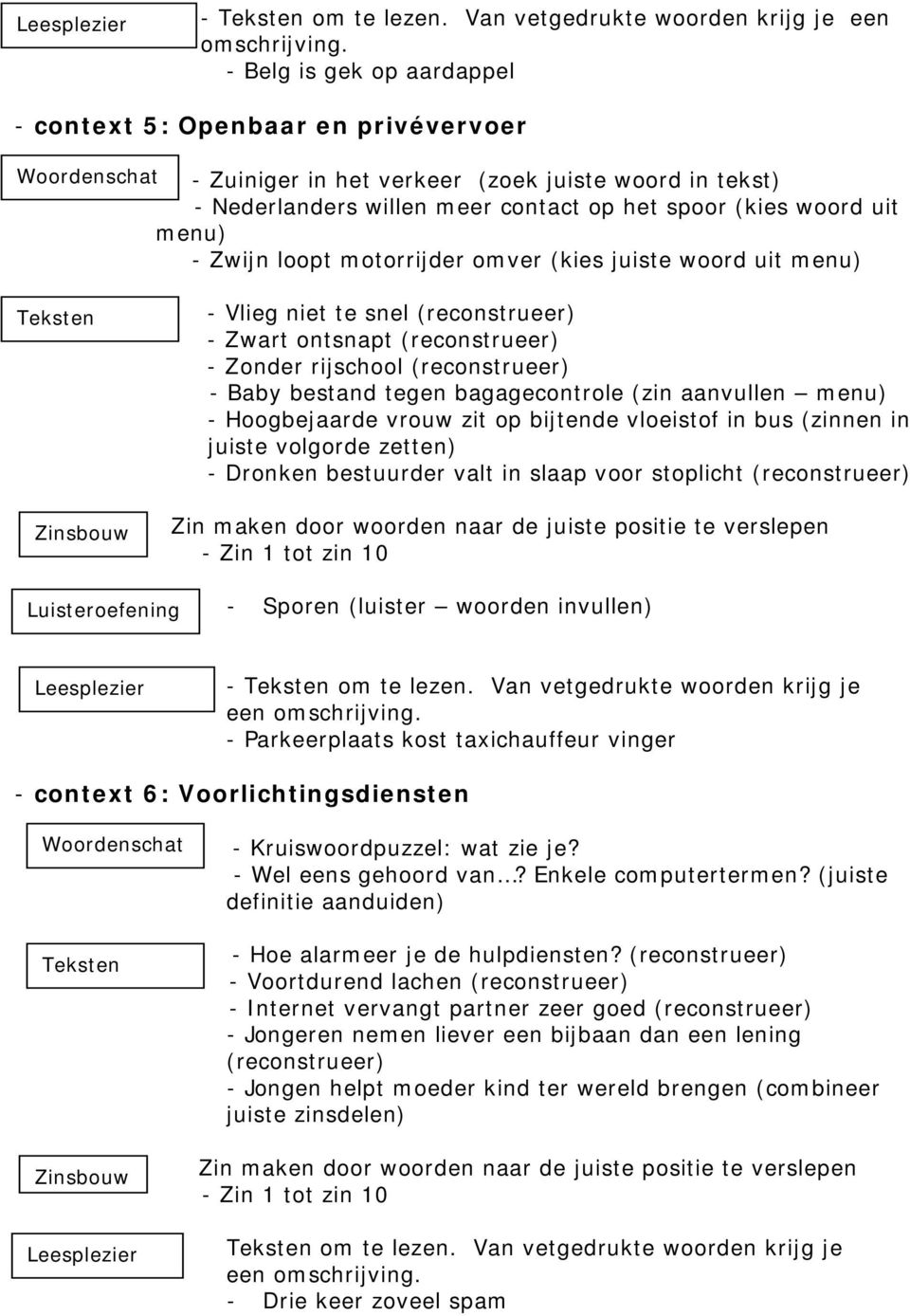 loopt motorrijder omver (kies juiste woord uit menu) - Vlieg niet te snel (reconstrueer) - Zwart ontsnapt (reconstrueer) - Zonder rijschool (reconstrueer) - Baby bestand tegen bagagecontrole (zin