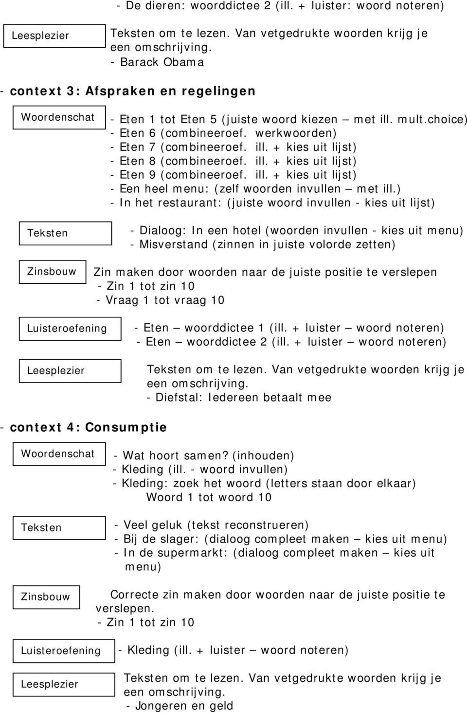 werkwoorden) - Eten 7 (combineeroef. ill. + kies uit lijst) - Eten 8 (combineeroef. ill. + kies uit lijst) - Eten 9 (combineeroef. ill. + kies uit lijst) - Een heel menu: (zelf woorden invullen met ill.