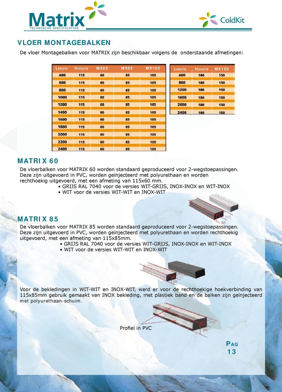 GRIJS RAL 7040 voor de versies WIT-GRIJS, INOX-INOX en WIT-INOX WIT voor de versies WIT-WIT en INOX-WIT MATRIX 85 De vloerbalken voor MATRIX 85 worden standaard geproduceerd voor 2-wegstoepassingen.