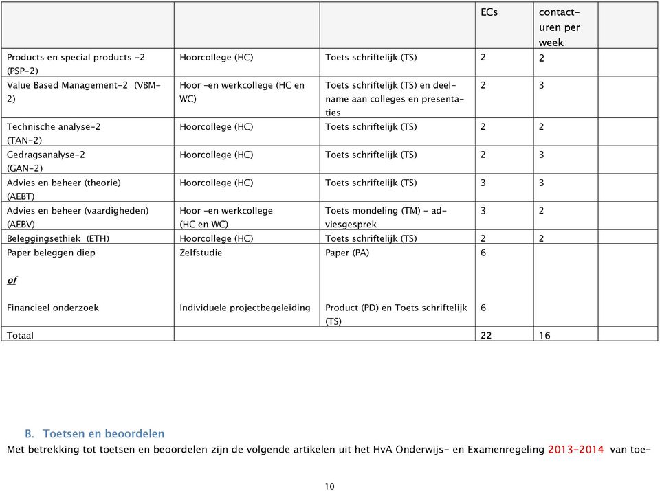 Advies en beheer (theorie) Hoorcollege (HC) Toets schriftelijk (TS) 3 3 (AEBT) Advies en beheer (vaardigheden) Hoor en werkcollege Toets mondeling (TM) - adviesgesprek 3 2 (AEBV) (HC en WC)