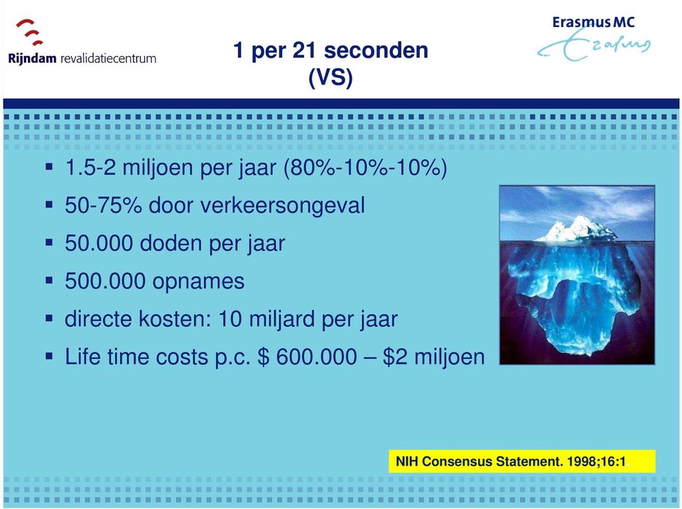 verkeersongeval 50.000 doden per jaar 500.