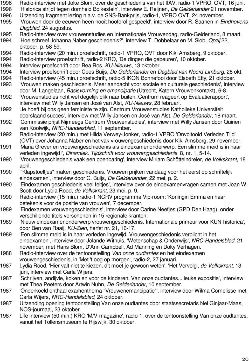 Saanen in Eindhovens Dagblad, 24 augustus. 1995 Radio-interview over vrouwenstudies en Internationale Vrouwendag, radio-gelderland, 8 maart. 1994 'Hoe schreef Johanna Naber geschiedenis?