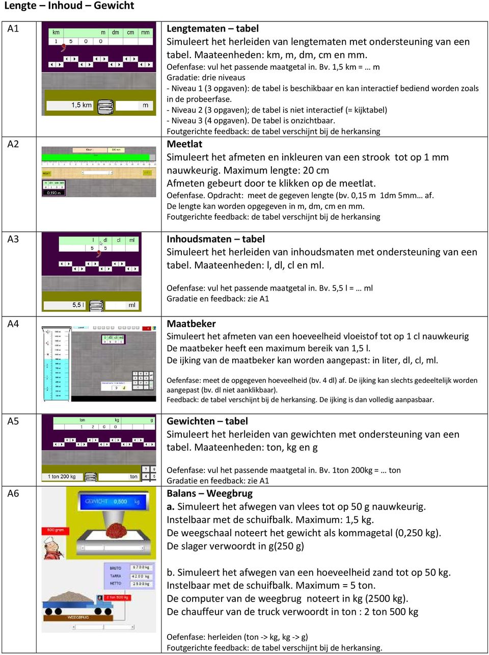 - Niveau 2 (3 opgaven); de tabel is niet interactief (= kijktabel) - Niveau 3 (4 opgaven). De tabel is onzichtbaar.