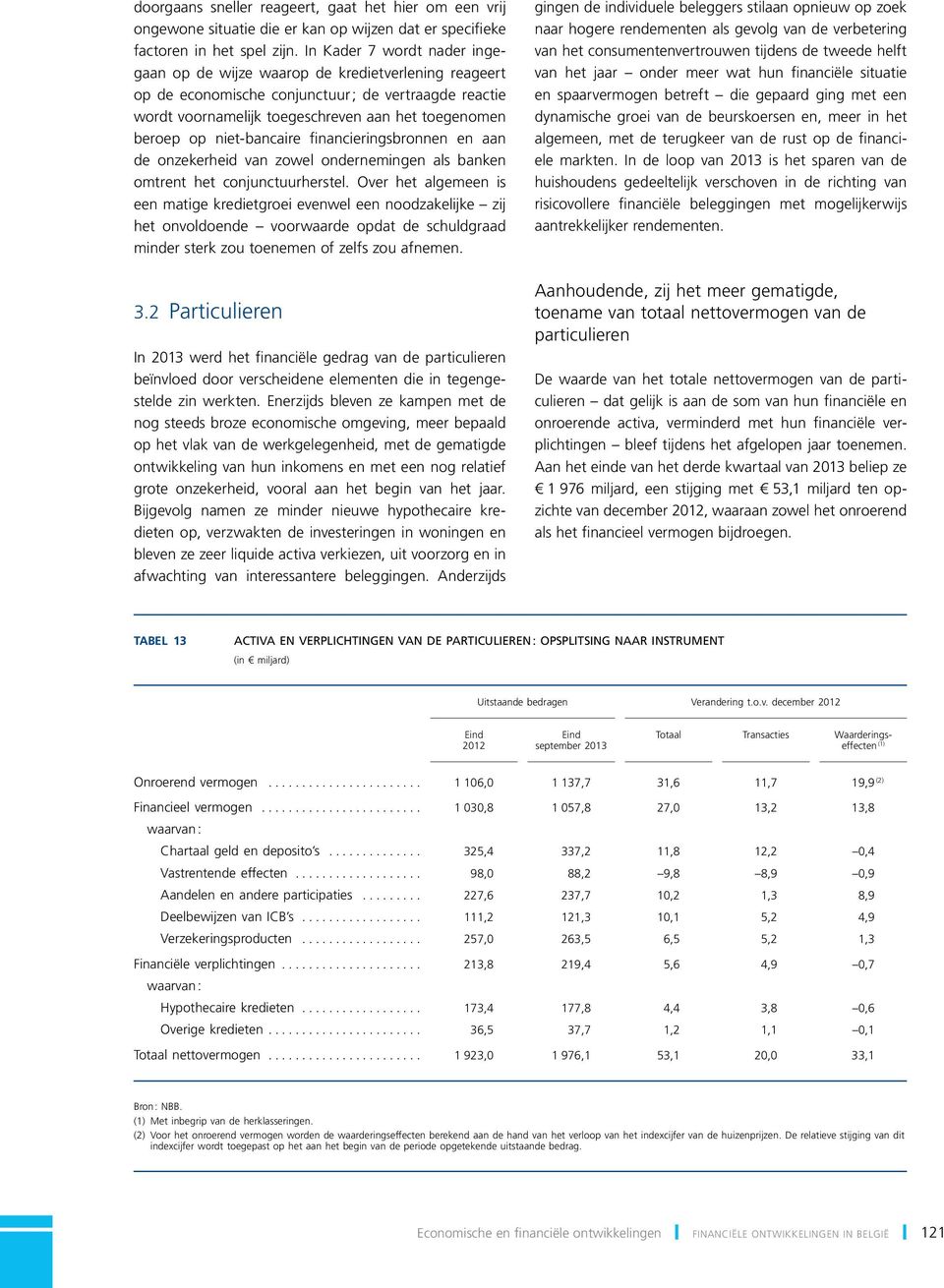 niet-bancaire financieringsbronnen en aan de onzekerheid van zowel ondernemingen als banken omtrent het conjunctuurherstel.