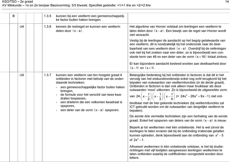 Vestig bij de leerlingen de aandacht op het begrip getalwaarde van een veelterm, dit is noodzakelijk bij het onderzoek naar de deelbaarheid van een veelterm door ( x a).