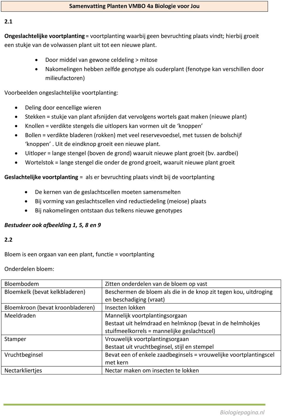 Door middel van gewone celdeling > mitose Nakomelingen hebben zelfde genotype als ouderplant (fenotype kan verschillen door milieufactoren) Voorbeelden ongeslachtelijke voortplanting: Deling door