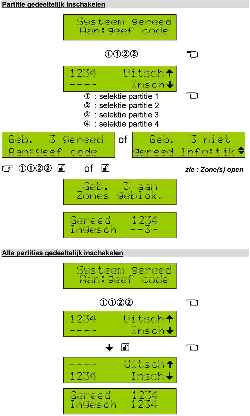 3 niet gereed Info:tikv R g of g zie : Zone(s) open Geb. 3 aan Zones geblok.