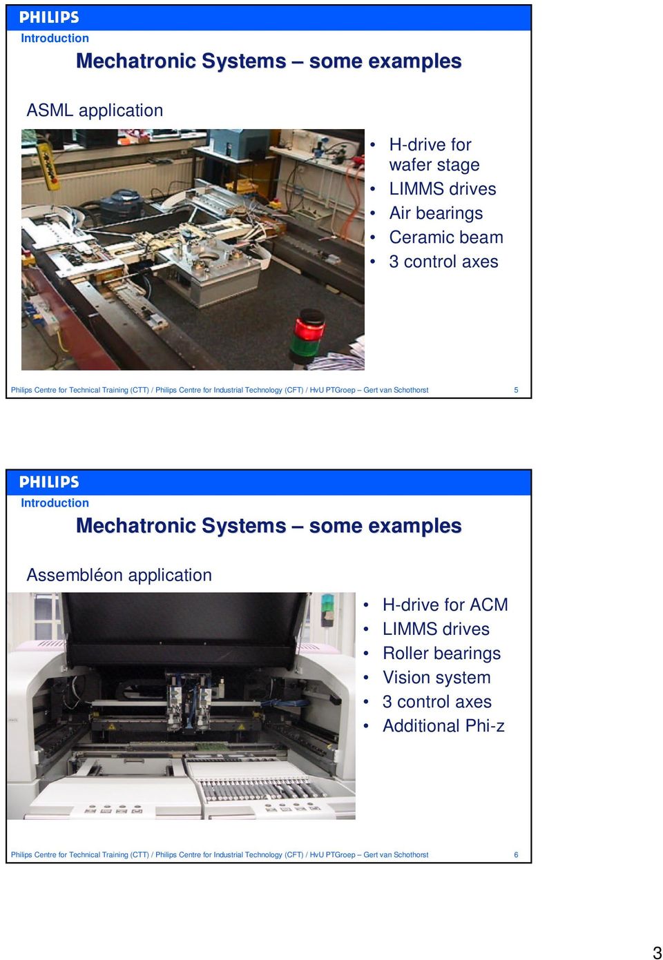 application H-drive for ACM LIMMS drives Roller