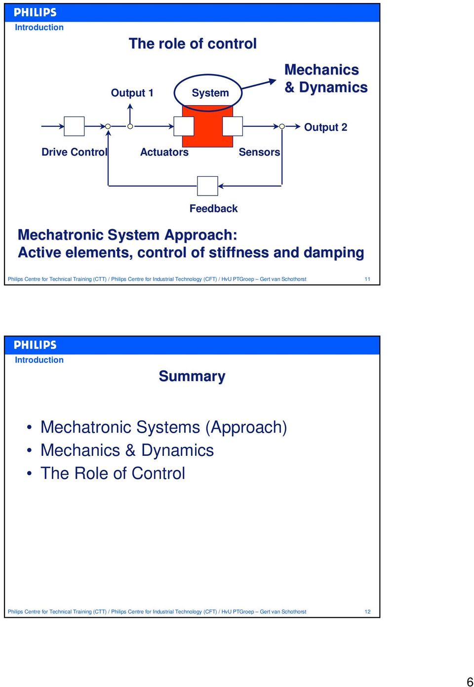 Approach: Active elements, control of stiffness and damping 11