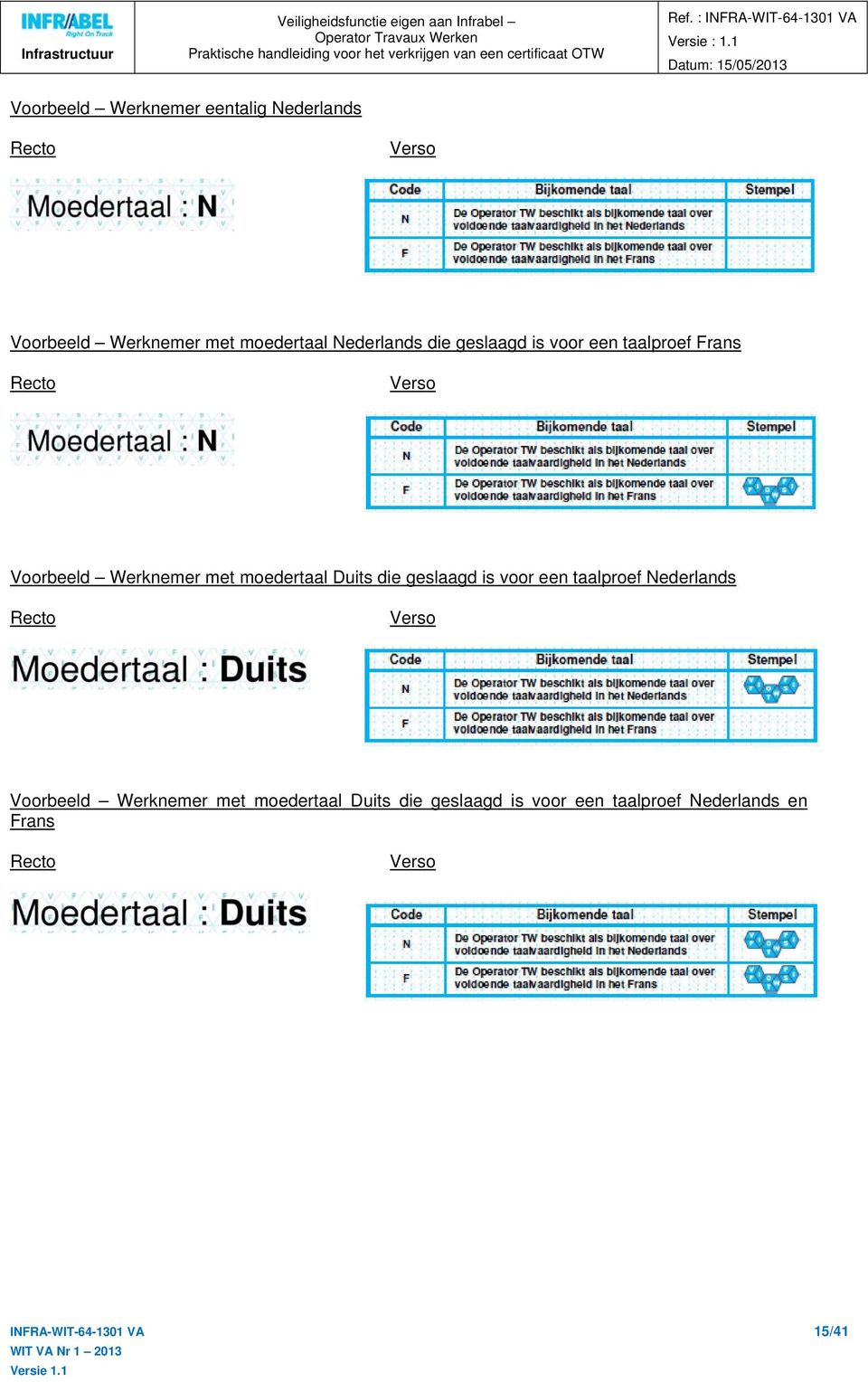 moedertaal Duits die geslaagd is voor een taalproef Nederlands Recto Verso Voorbeeld Werknemer