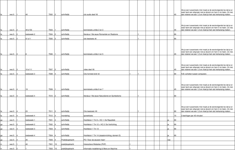 fa vwo 5 3 toetsweek 3 T508 4 schriftelijk Cito formele brief v6 1 1 90 N.B.