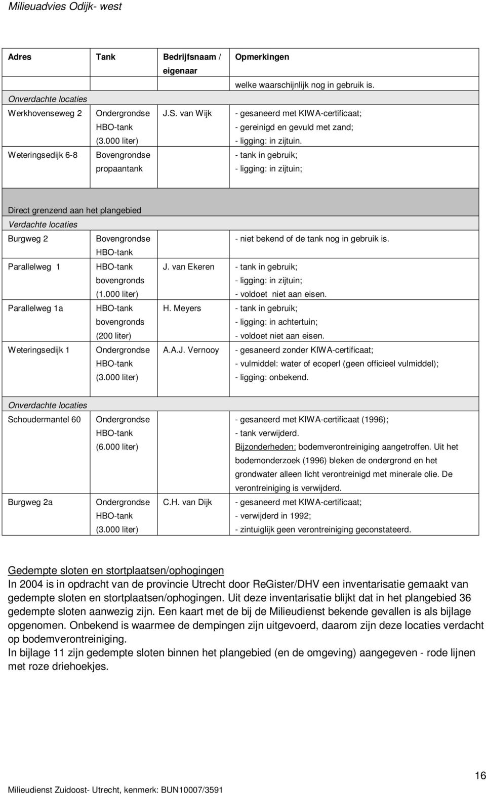 - tank in gebruik; - ligging: in zijtuin; Direct grenzend aan het plangebied Verdachte locaties Burgweg 2 Bovengrondse Parallelweg 1 bovengronds (1.