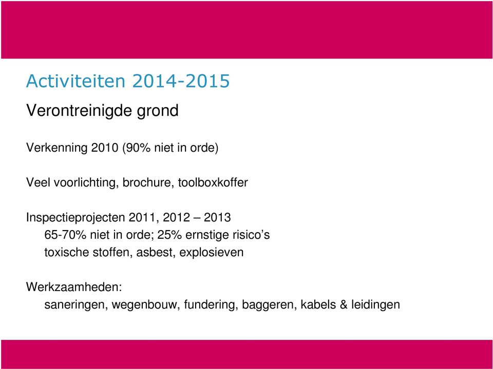 65-70% niet in orde; 25% ernstige risico s toxische stoffen, asbest,