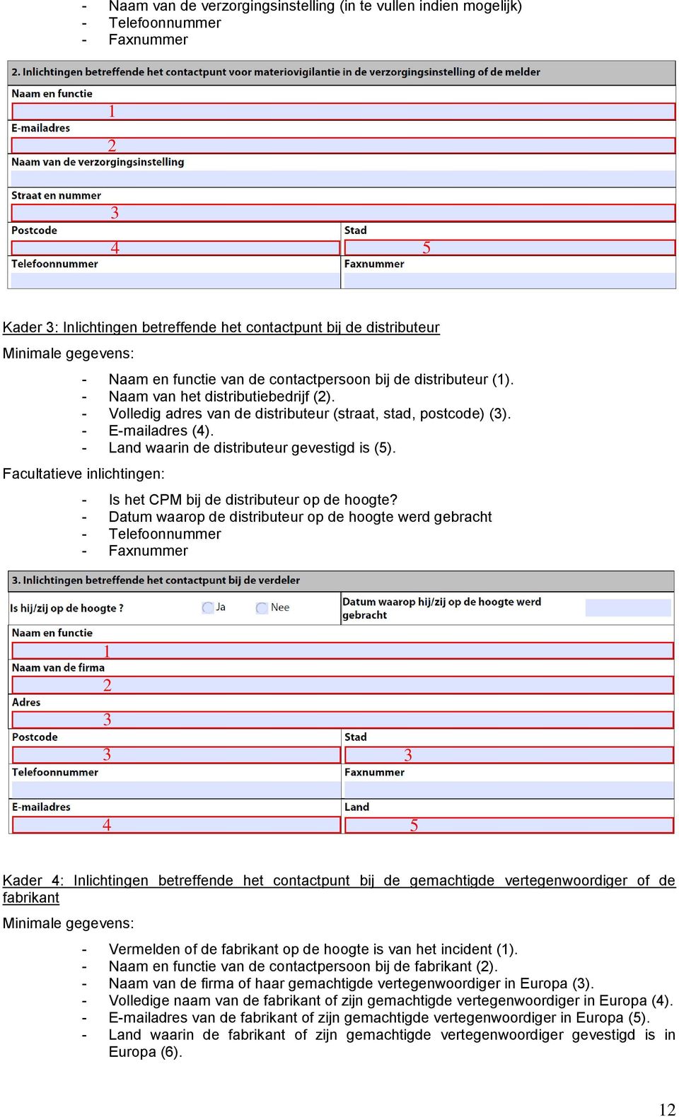 - Land waarin de distributeur gevestigd is (5). Facultatieve inlichtingen: - Is het CPM bij de distributeur op de hoogte?