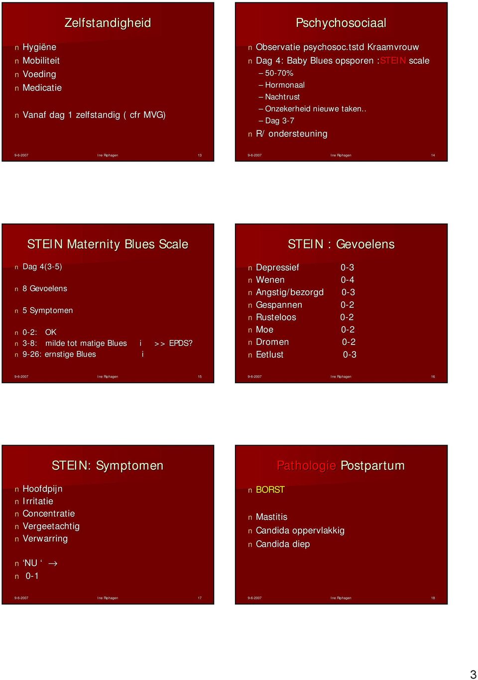 . Dag 3-73 R/ ondersteuning Ine Riphagen 13 Ine Riphagen 14 STEIN Maternity Blues Scale Dag 4(3-5) 8 Gevoelens 5 Symptomen 0-2: OK 3-8: milde tot matige Blues i >> EPDS?