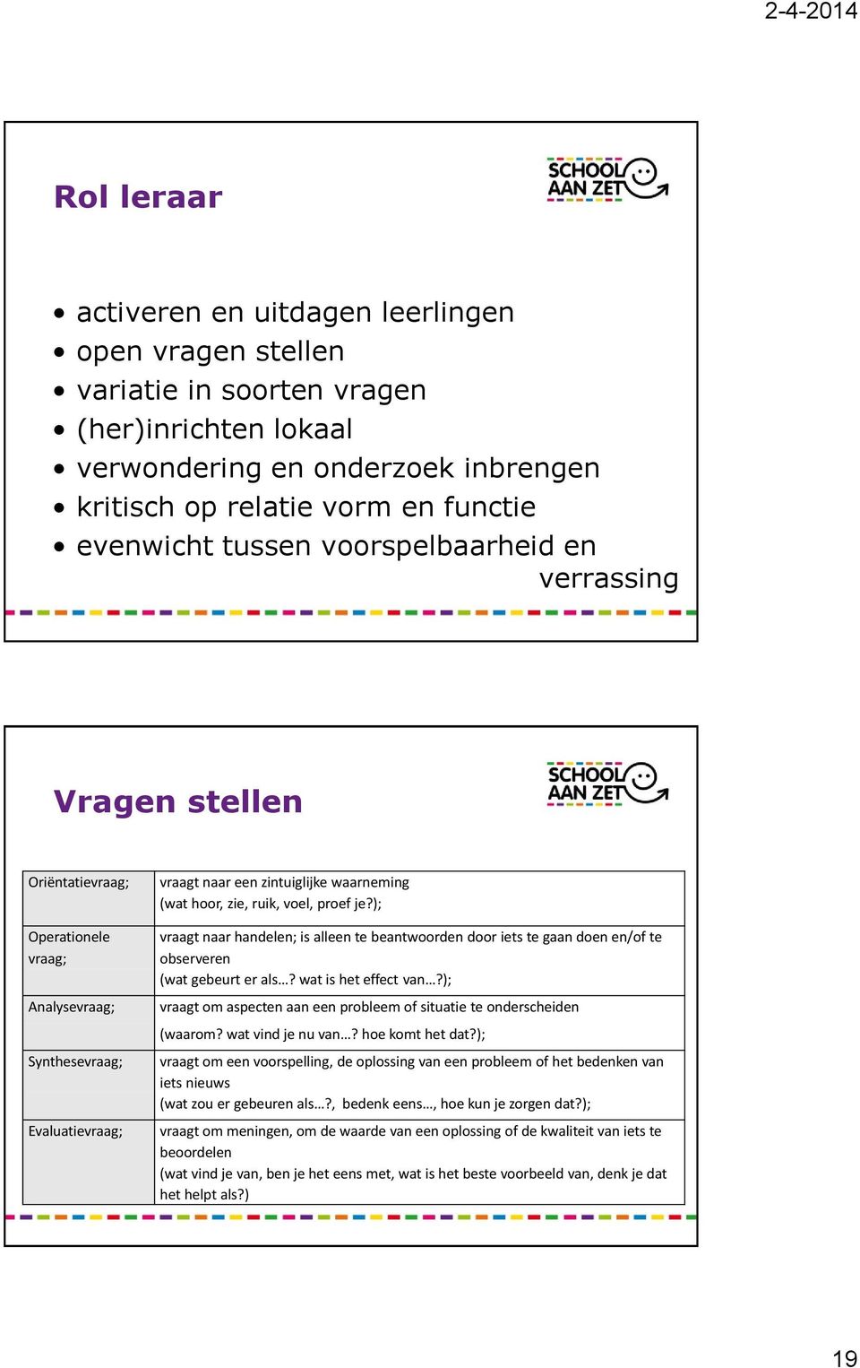 voel, proef je?); vraagt naar handelen; is alleen te beantwoorden door iets te gaan doen en/of te observeren (wat gebeurt er als? wat is het effect van?