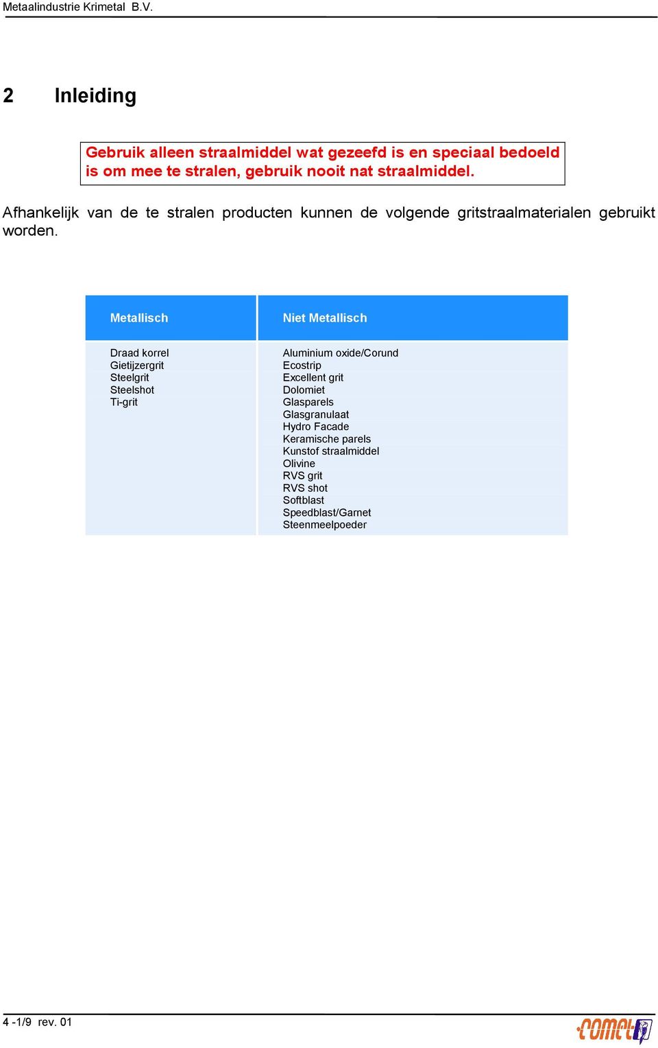 Metallisch Niet Metallisch Draad korrel Gietijzergrit Steelgrit Steelshot Ti-grit Aluminium oxide/corund Ecostrip Excellent grit