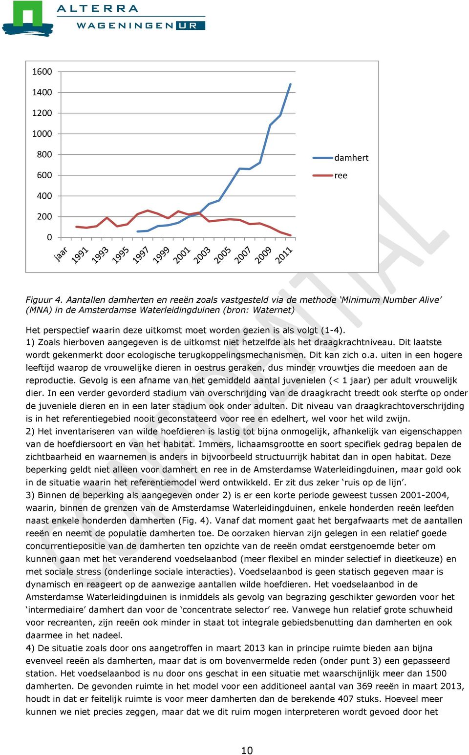 is als volgt (1-4). 1) Zoals hierboven aangegeven is de uitkomst niet hetzelfde als het draagkrachtniveau. Dit laatste wordt gekenmerkt door ecologische terugkoppelingsmechanismen. Dit kan zich o.a. uiten in een hogere leeftijd waarop de vrouwelijke dieren in oestrus geraken, dus minder vrouwtjes die meedoen aan de reproductie.