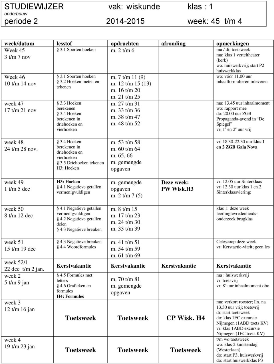 5 Driehoeken tekenen H3: Hoeken m. 53 t/m 58 m. 60 t/m 64 m. 65, 66 m. gemengde opgaven H3: Hoeken 4.1 Negatieve getallen vermenigvuldigen m. gemengde opgaven m. 2 t/m 7 (5) Deze week: PW Wisk.H3 4.