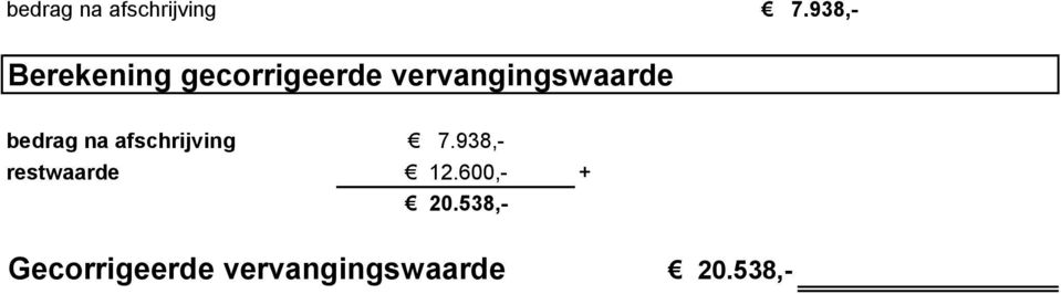 vervangingswaarde 938,- restwaarde 12.