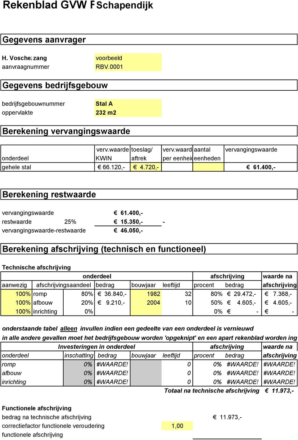 waardeaantal vervangingswaarde KWIN aftrek per eenheideenheden 66.120,- 4.720,- 61.400,- Berekening restwaarde vervangingswaarde restwaarde 25% 61.400,- 15.350,- - vervangingswaarde-restwaarde 46.