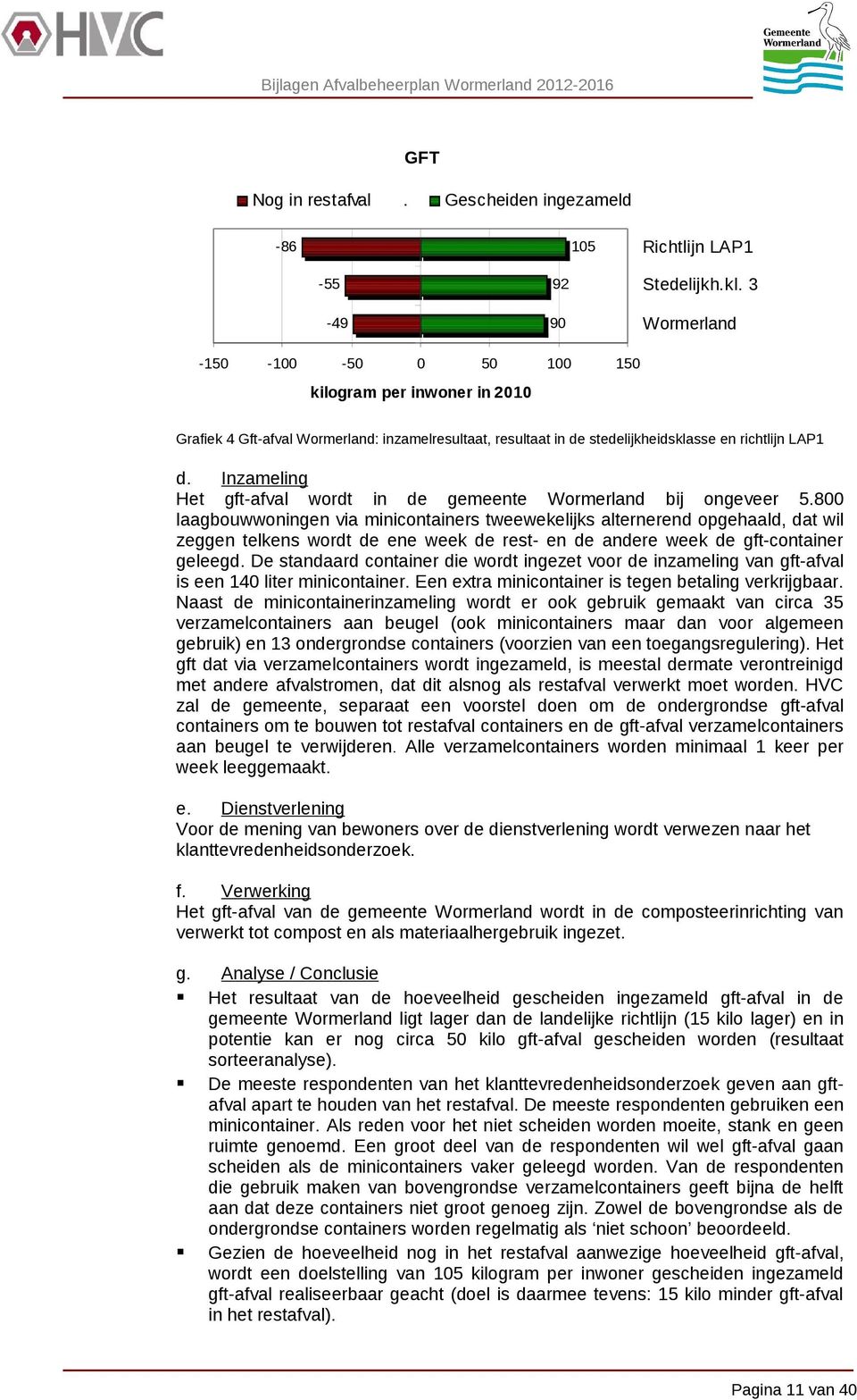 Inzameling Het gft-afval wordt in de gemeente Wormerland bij ongeveer 5.