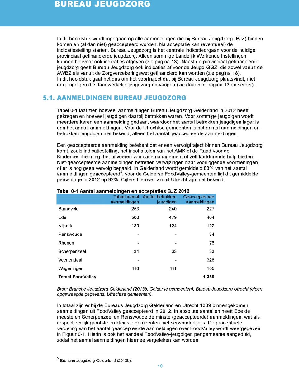 Alleen sommige Landelijk Werkende Instellingen kunnen hiervoor ook indicaties afgeven (zie pagina 13).