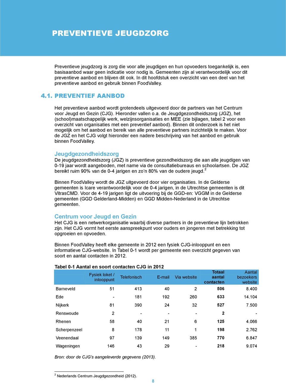 PREVENTIEF AANBOD Het preventieve aa