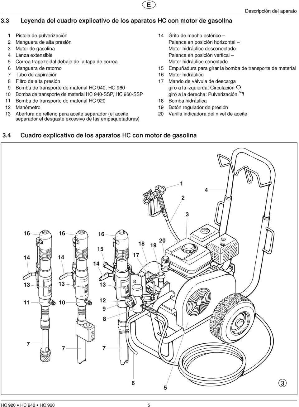 tapa de correa 6 Manguera de retorno 7 Tubo de aspiración 8 Filtro de alta presión 9 Bomba de transporte de material HC 940, HC 960 0 Bomba de transporte de material HC 940-SSP, HC 960-SSP Bomba de