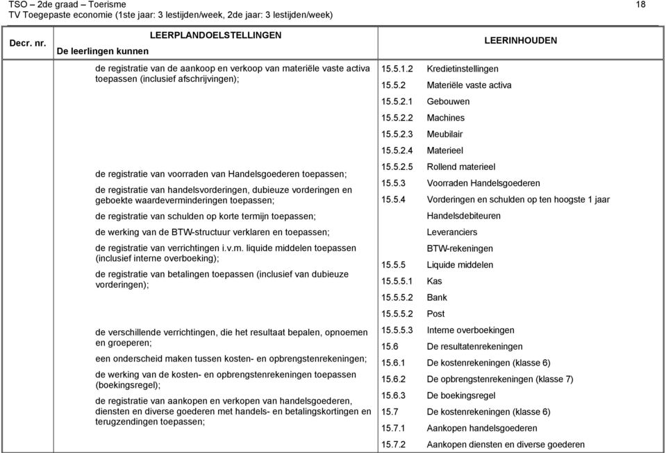 en toepassen; de registratie van verrichtingen i.v.m.