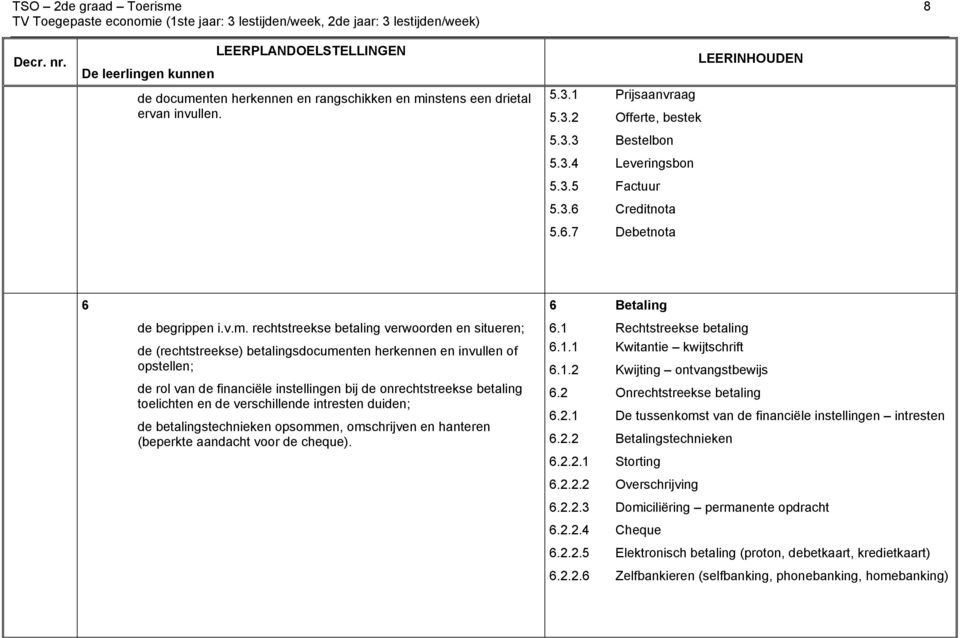 rechtstreekse betaling verwoorden en situeren; de (rechtstreekse) betalingsdocumenten herkennen en invullen of opstellen; de rol van de financiële instellingen bij de onrechtstreekse betaling