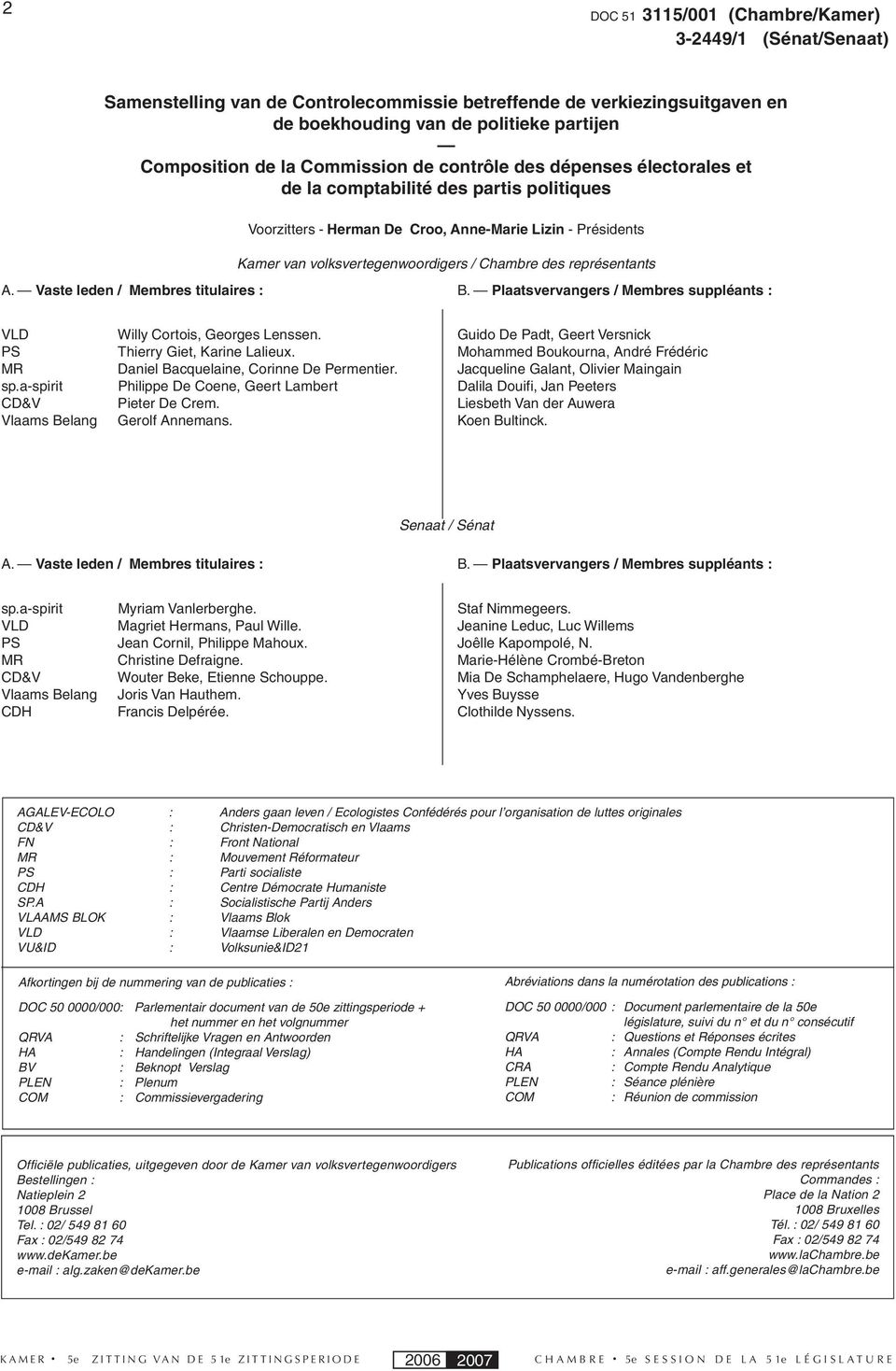 Plaatsvervangers / Membres suppléants : VLD PS MR sp.a-spirit CD&V Vlaams Belang Willy Cortois, Georges Lenssen. Thierry Giet, Karine Lalieux. Daniel Bacquelaine, Corinne De Permentier.