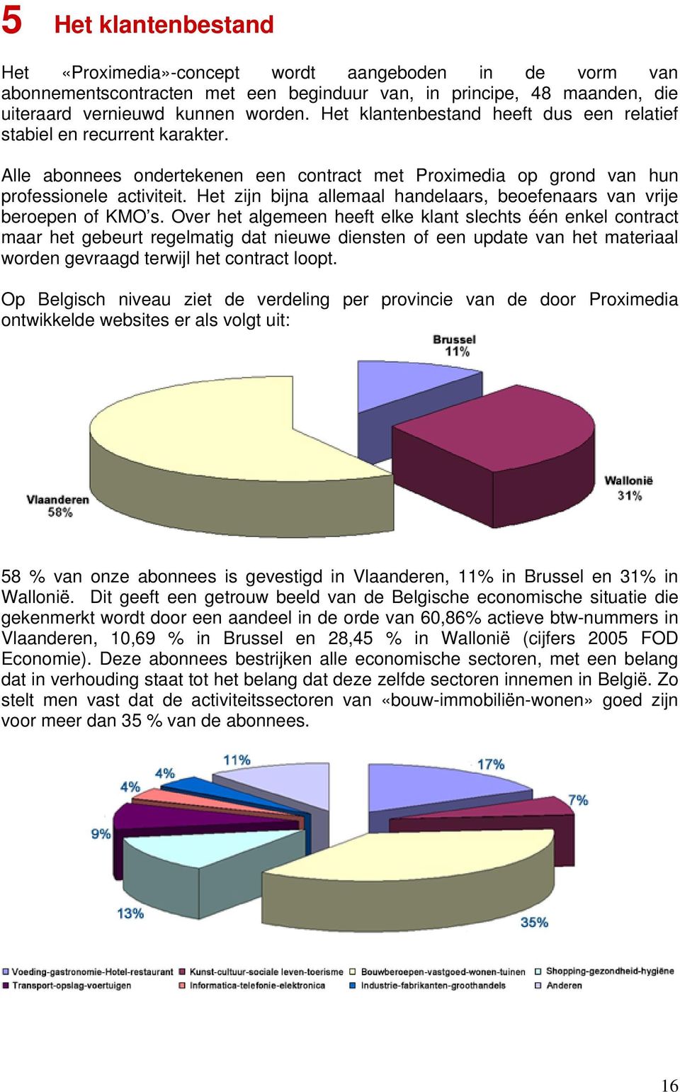 Het zijn bijna allemaal handelaars, beoefenaars van vrije beroepen of KMO s.